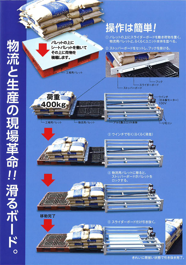 ����{�[�h�E�炭�炭���j�b�g